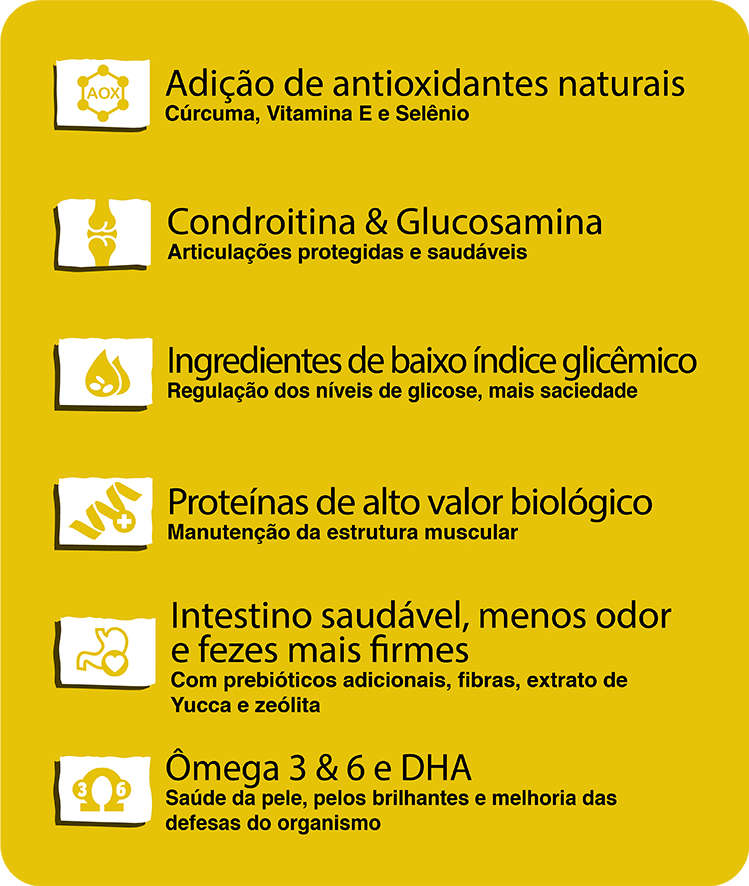 Ração Seca Finotrato Nature para Cães Filhotes Raças Pequenas e Médias - 15Kg