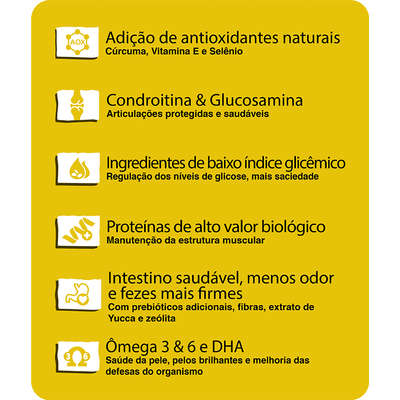 Ração Seca Finotrato Nature para Cães Filhotes Raças Pequenas e Médias
