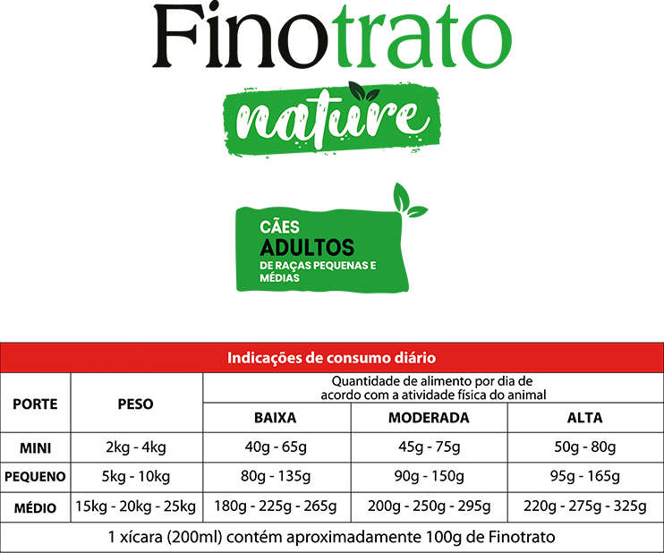 Ração Seca Finotrato Nature para Cães Adultos Raças Pequenas e Médias - 10,1Kg