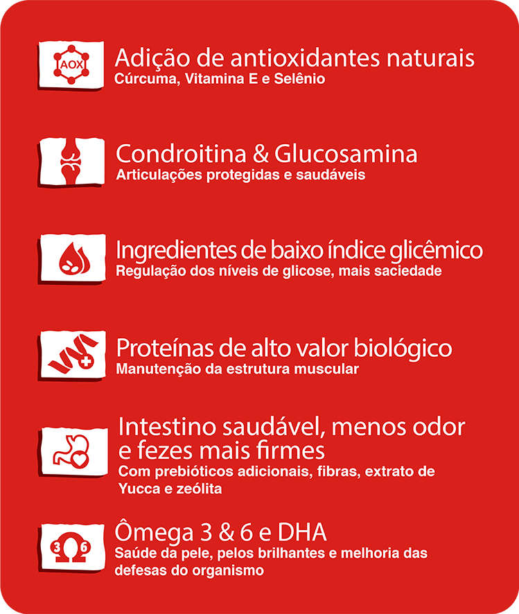 Ração Seca Finotrato Nature para Cães Adultos Raças Pequenas e Médias - 10,1Kg