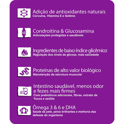 Ração Seca Finotrato Nature para Cães Filhotes Raças Grandes