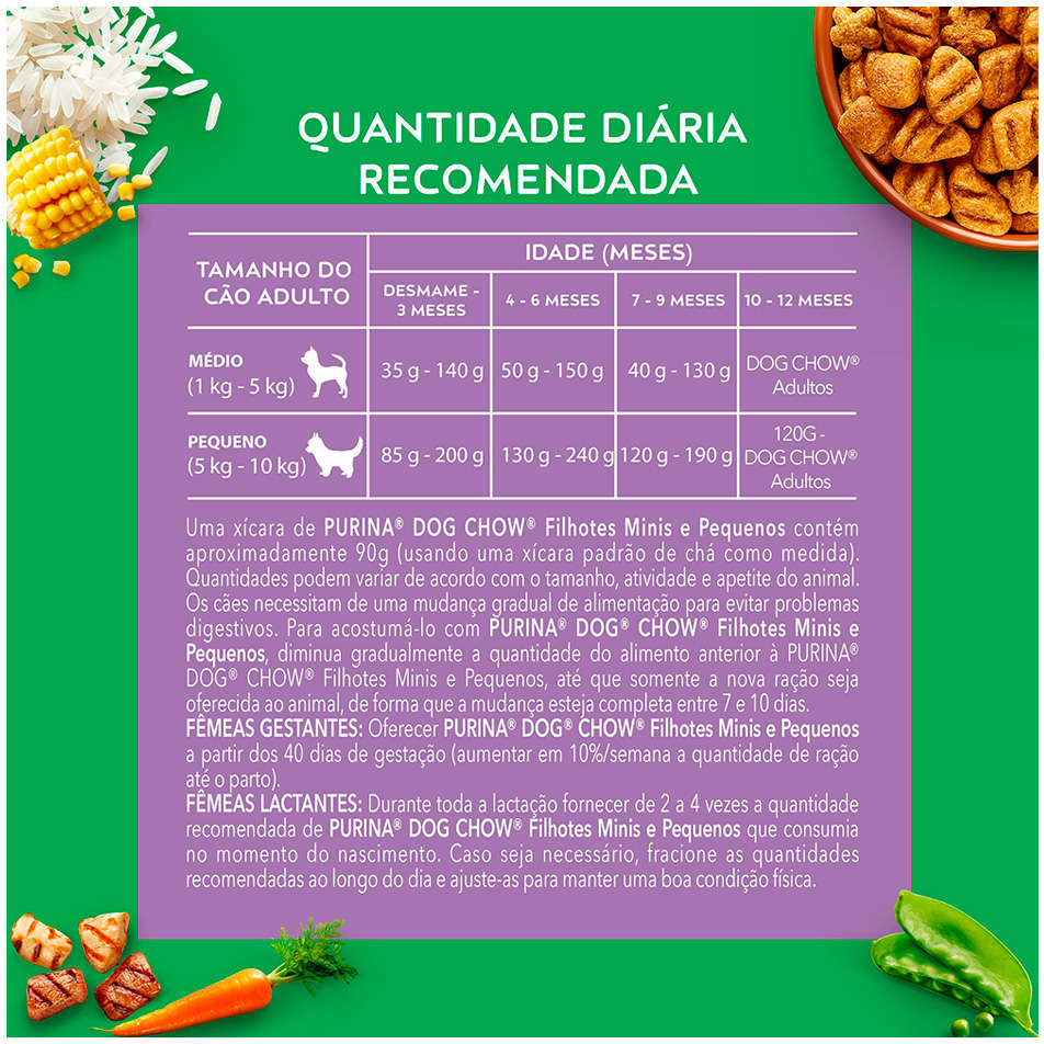 Ração Seca Nestlé Purina Dog Chow Extra Life Carne, Frango e Arroz Cães Filhotes Raças Minis e Pequenas - 10,1Kg