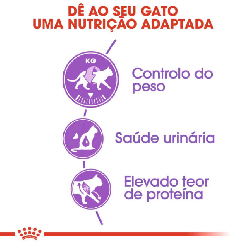 Ração Royal Canin Sterilised para Gatos Adultos Castrados - 1,5Kg
