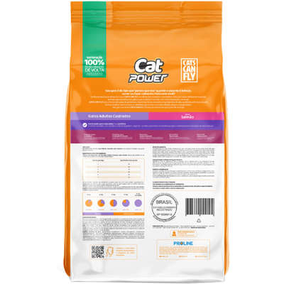 Ração Seca Cat Power Salmão para Gatos Castrados Adultos