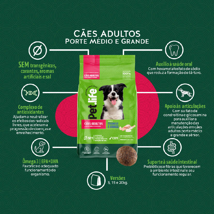 Ração Seca Pet.life Frango e Arroz para Cães Adultos Porte Médio e Grande - 20Kg