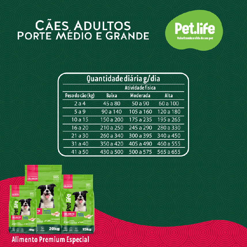 Ração Seca Pet.life Frango e Arroz para Cães Adultos Porte Médio e Grande - 20Kg