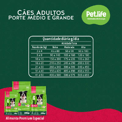Ração Seca Pet.life Frango e Arroz para Cães Adultos Porte Médio e Grande