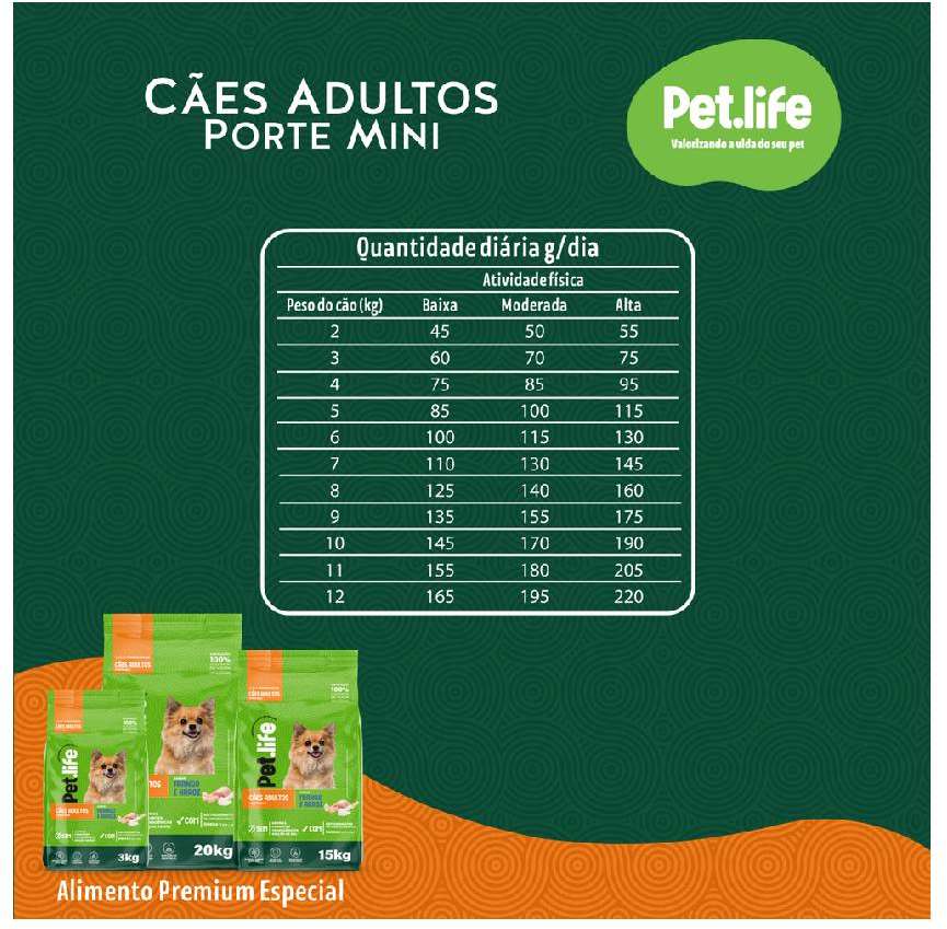 Ração Seca Pet.life Frango e Arroz para Cães Adultos Porte Mini - 15Kg