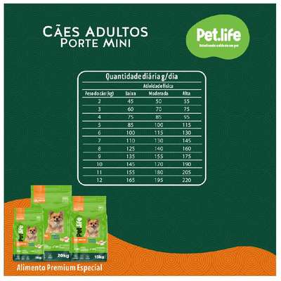 Ração Seca Pet.life Frango e Arroz para Cães Adultos Porte Mini
