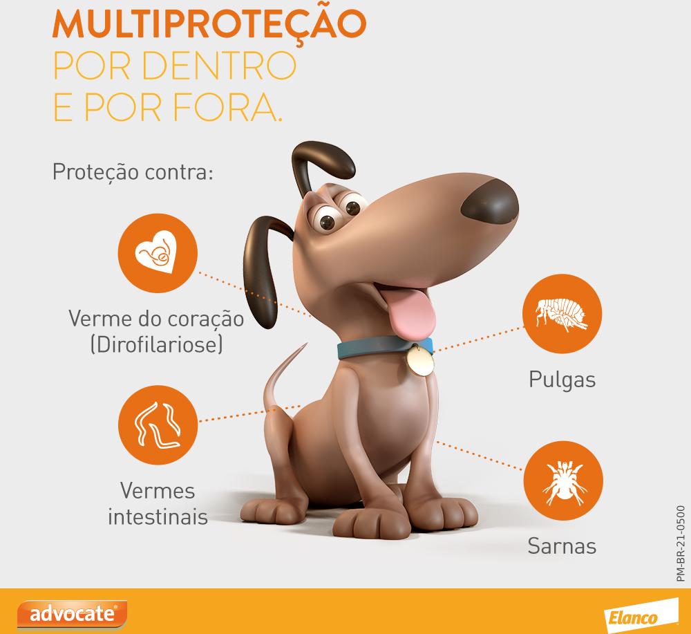 Antipulgas e Vermicida Advocate 100 mg para Cães de 4 a 10Kg - 1 Pipeta