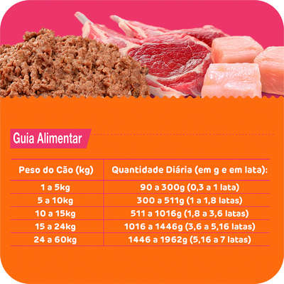 Patê Total Max Cordeiro e Frango para Cães Adultos