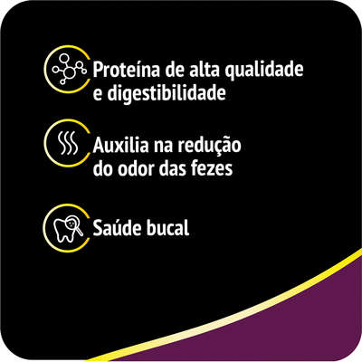 Ração Total Nero Refeição para Cães Adultos