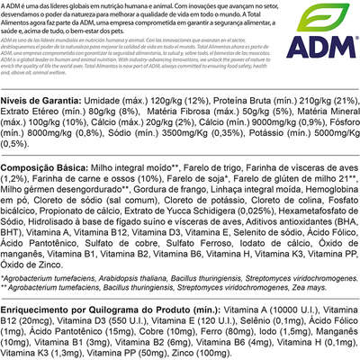 Ração Total Nero Refeição para Cães Adultos