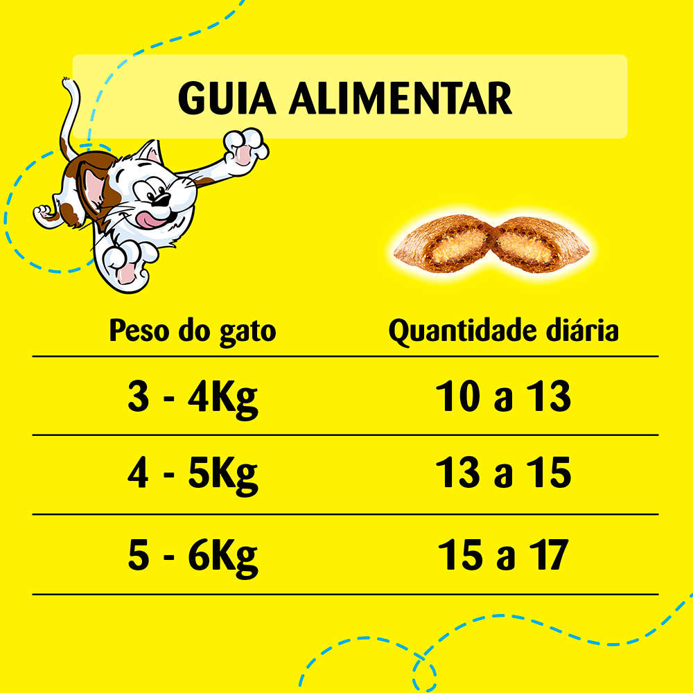 Petisco Dreamies Carne Tentadora para Gatos Adultos - 150 g