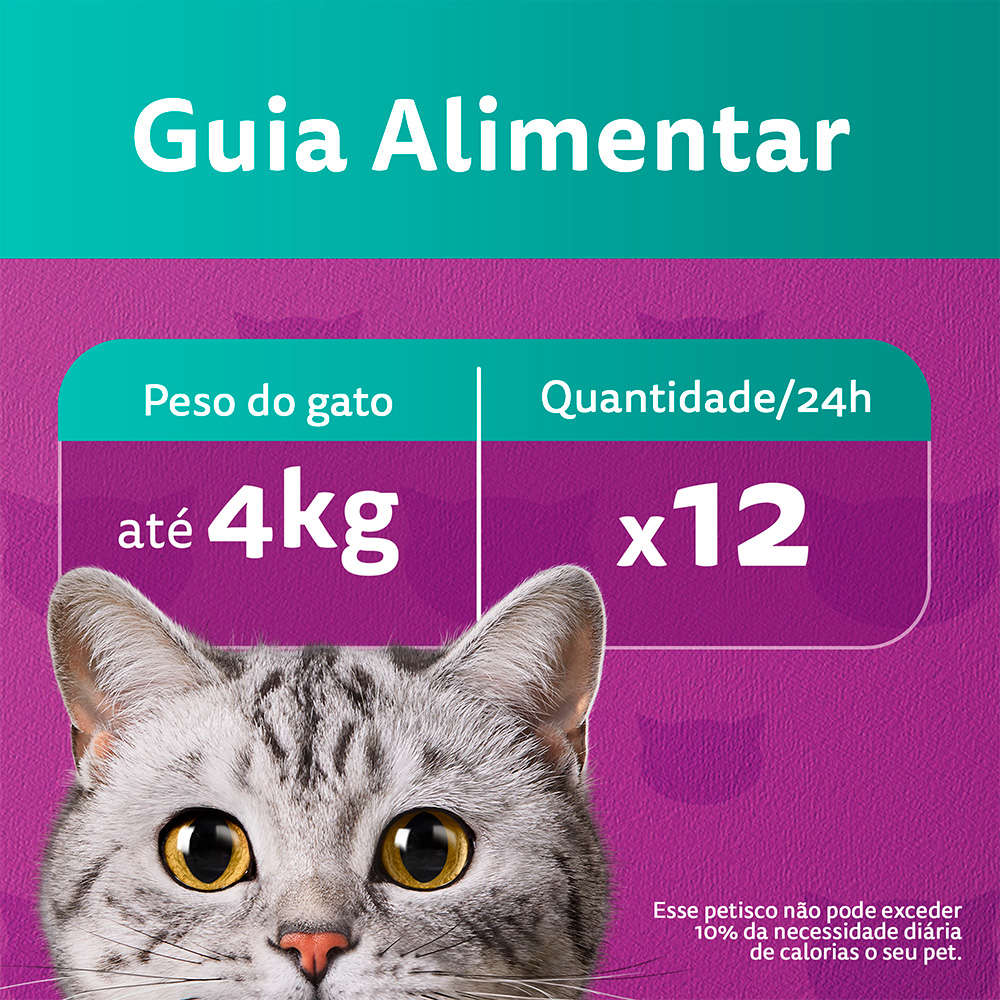Petisco Whiskas Temptations Pelo Saudável Para Gatos Adultos - 40 g