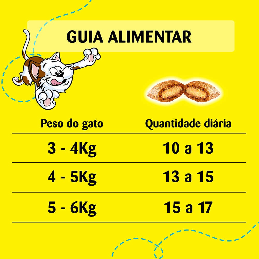 Petisco Dreamies para Gatos Adultos Sabor Frango - 40g