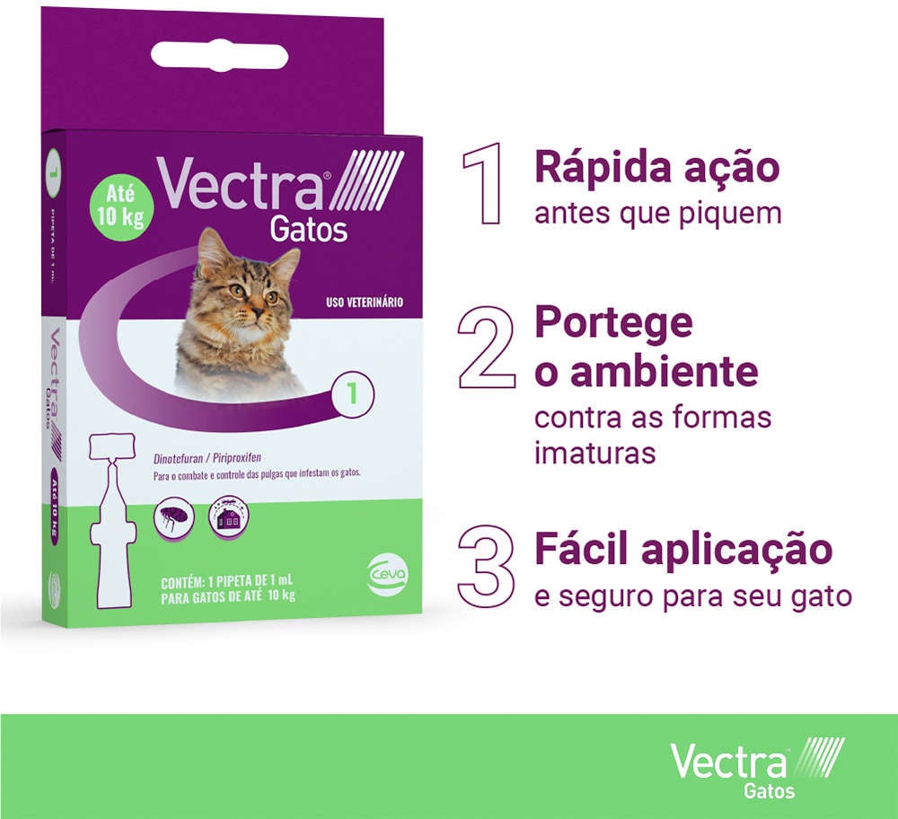 Antipulgas Ceva Vectra para Gatos até 10Kg - 3 Pipetas