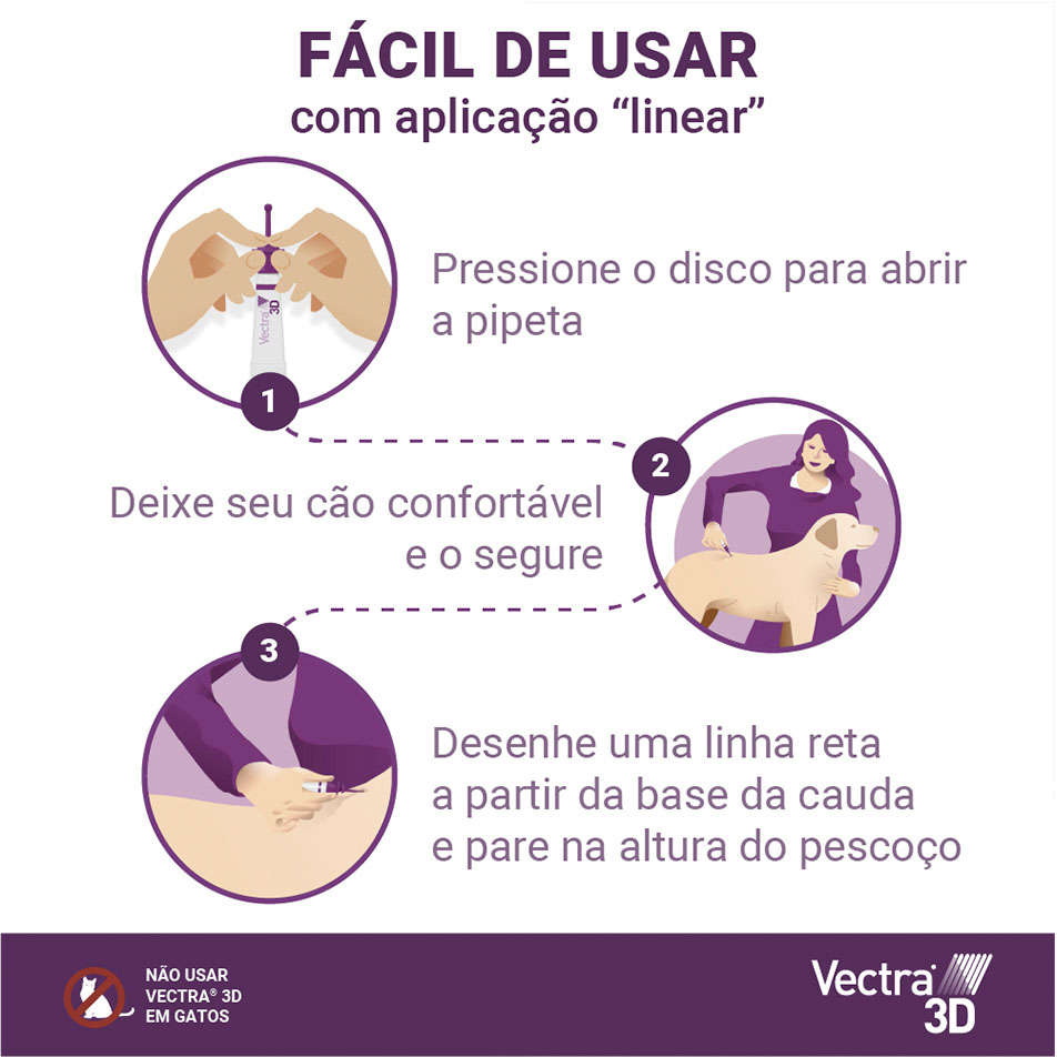 Antipulgas e Carrapatos Vectra 3D 256 mg para Cães de 25 a 40Kg - 3 Pipetas