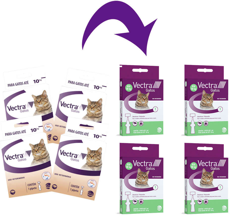 Kit Antipulgas Ceva Vectra para Gatos até 10Kg - 4 Caixas (4 Pipetas)