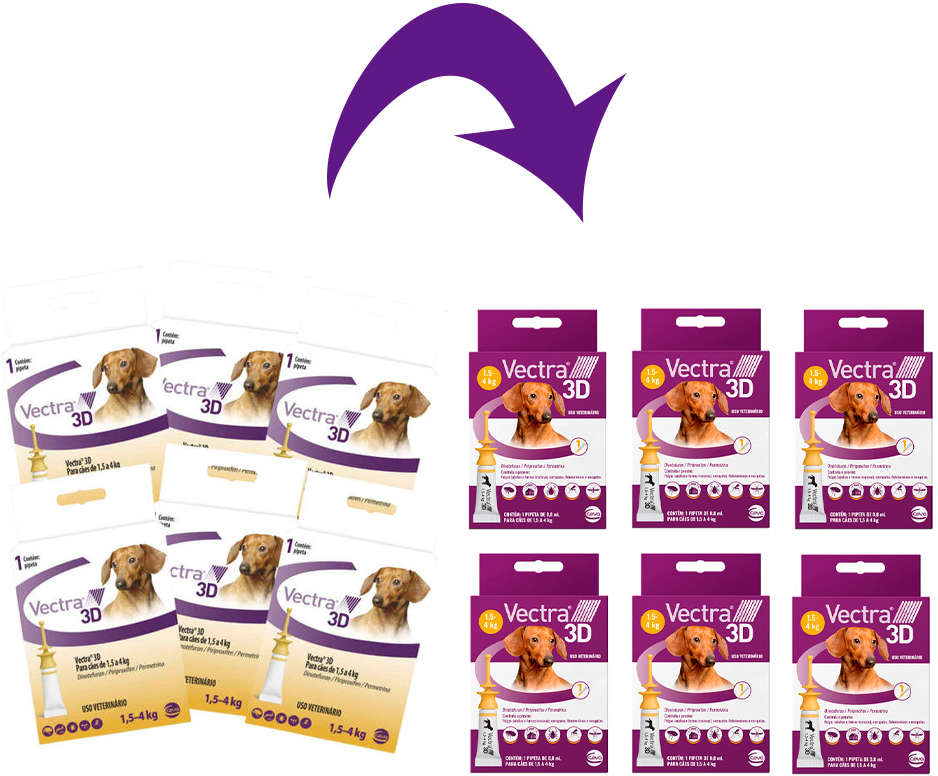 Kit  Antipulgas e Carrapatos Ceva Vectra 3D 0,8 mL para Cães de 1,5 a 4Kg 0,8 mL - 6 Caixas (6 Pipetas)