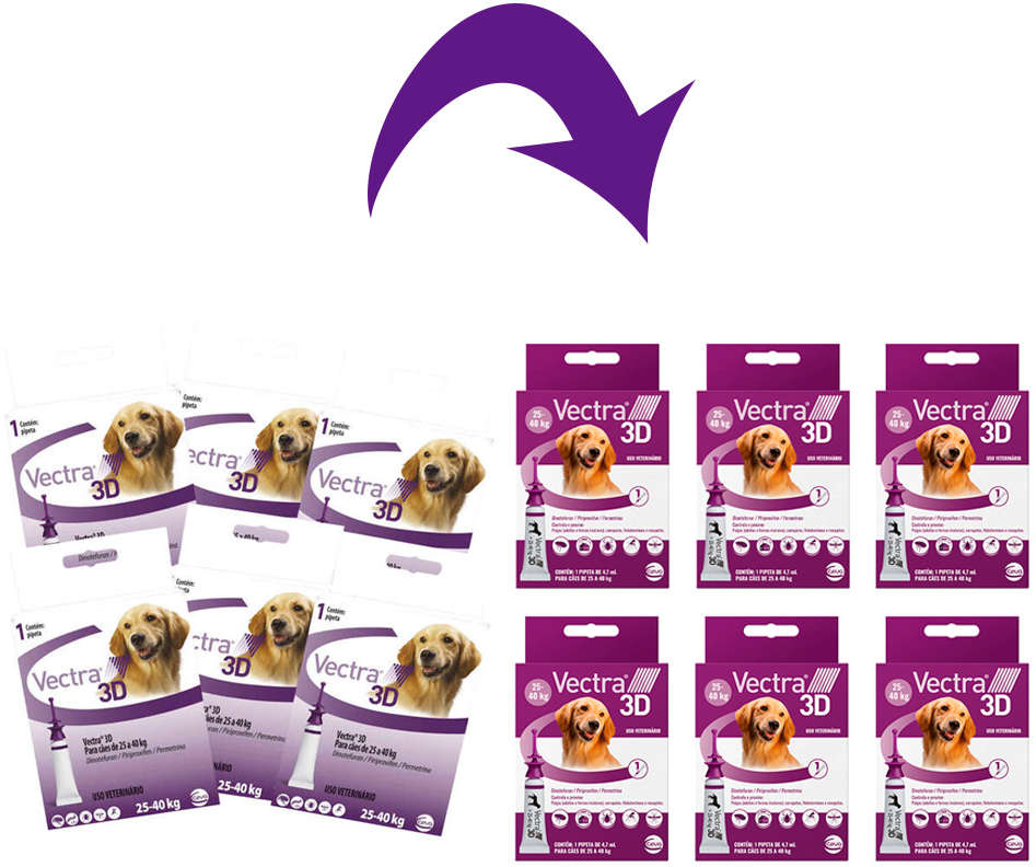 Kit Antipulgas e Carrapatos Ceva Vectra 3D para Cães de 25 a 40Kg 4,7 mL - 6 Caixas (6 Pipetas)