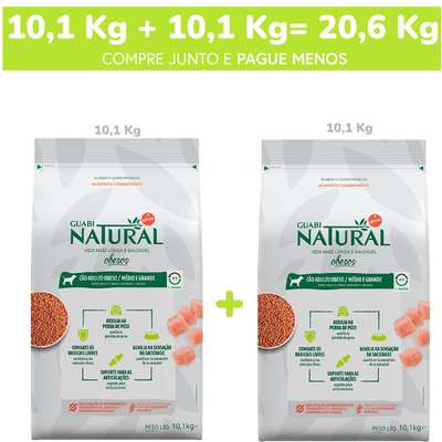 Ração Guabi Natural Frango para Cães Adultos Obesos Raças Médias e Grandes