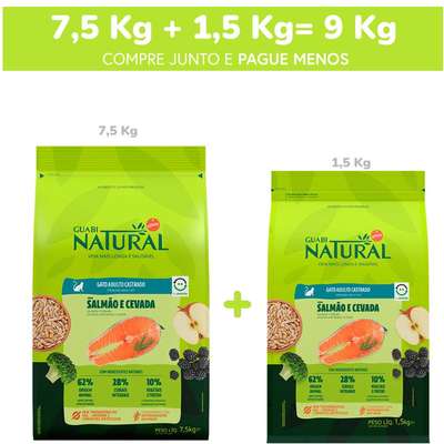Ração Guabi Natural Salmão e Cevada para Gatos Adultos Castrados