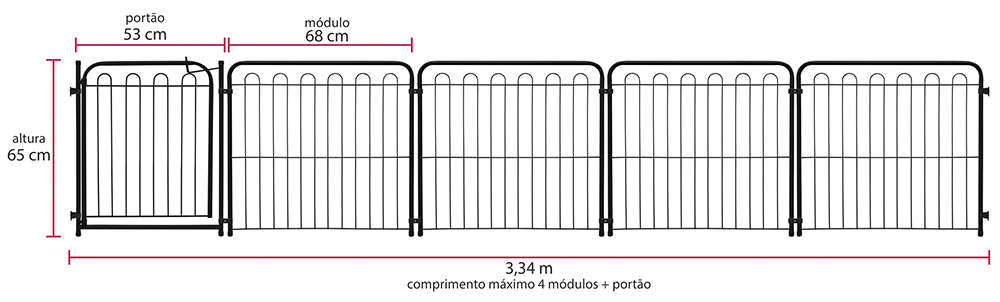 Kit Cercado Açomix com 4 Módulos e Portão 65x69 Preto Fosco - Tam. Único