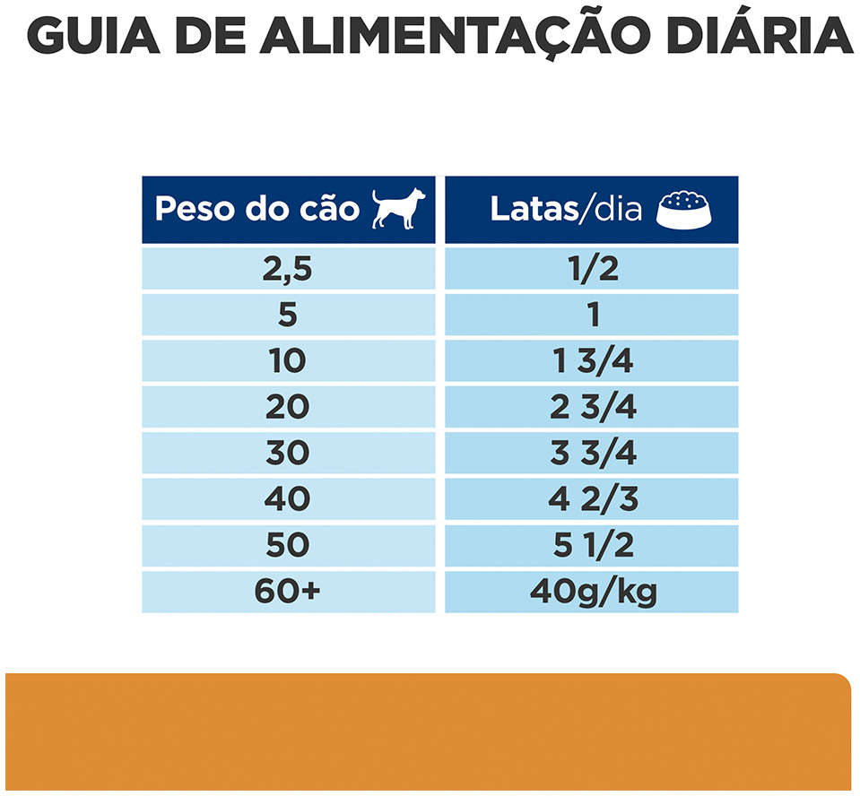Ração Úmida Hill's Prescription Diet Lata k/d Cuidado Renal para Cães - 370 g