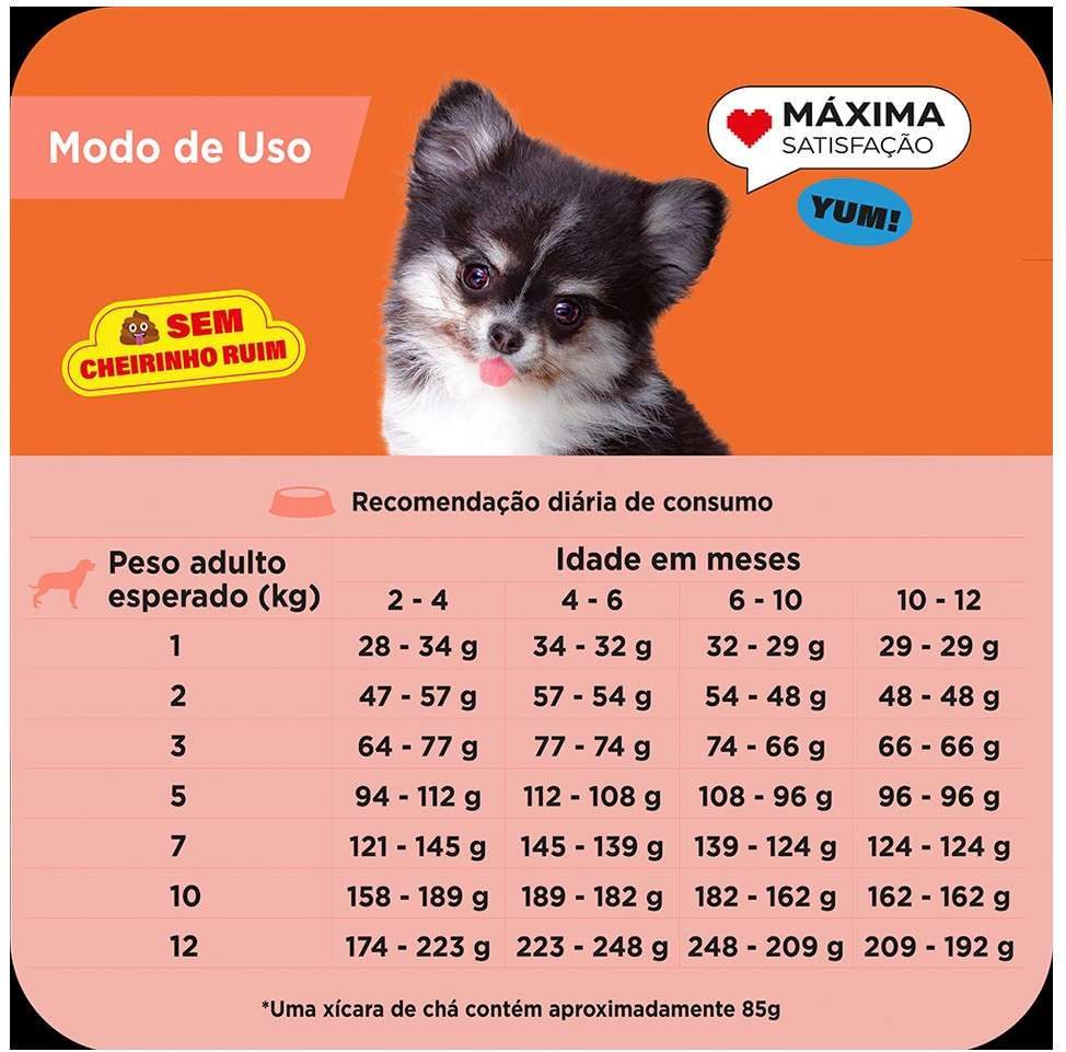 Ração Seca Max Carne e Arroz para Cães Filhotes de Porte Pequeno - 10,1Kg