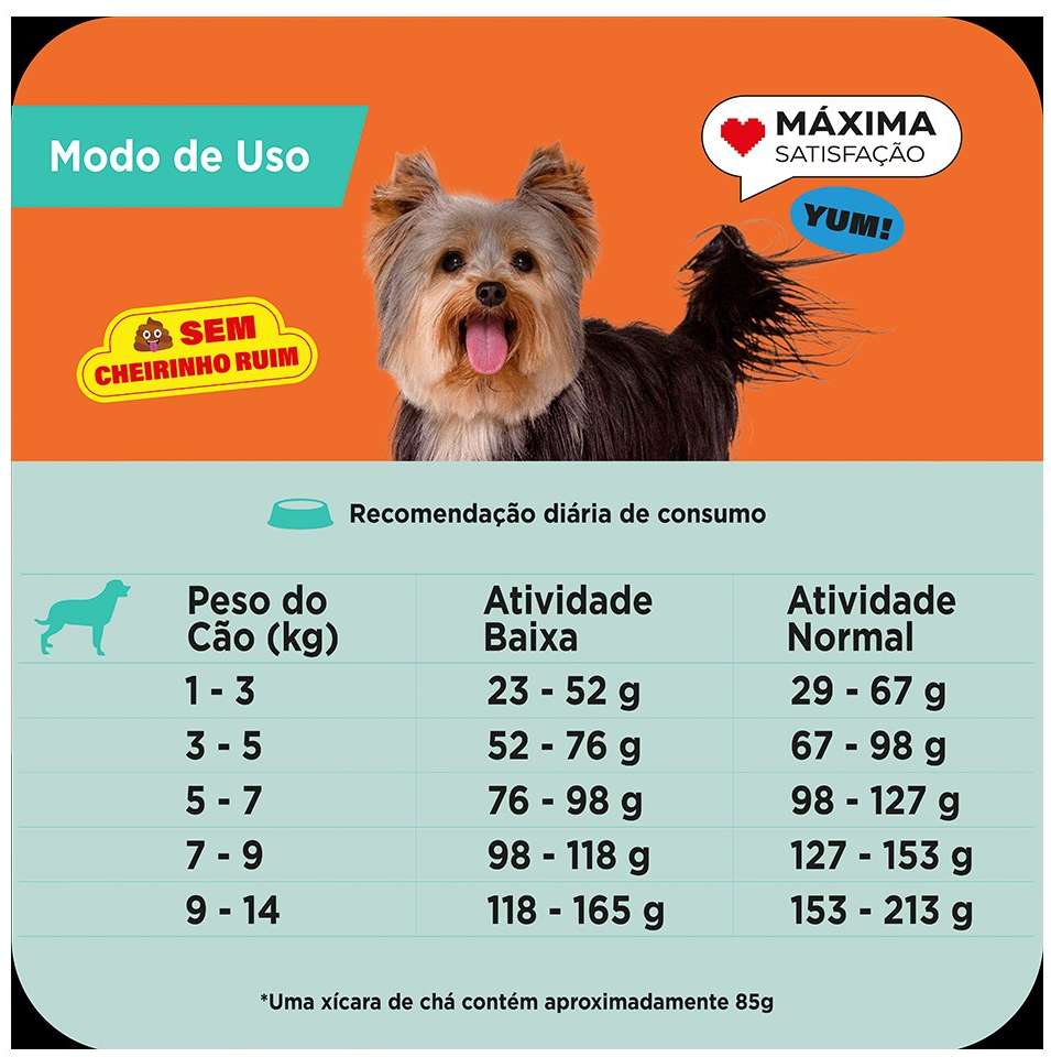 Ração Seca Max Carne e Arroz para Cães de Porte Pequeno - 3Kg