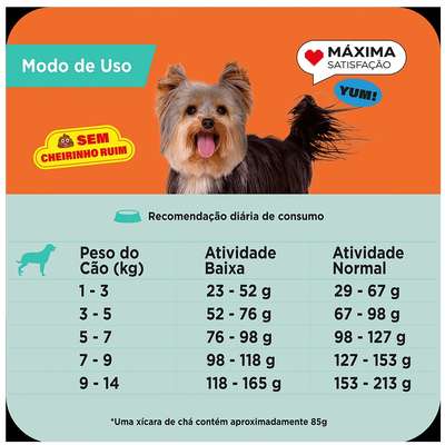 Ração Seca Max Carne e Arroz para Cães de Porte Pequeno