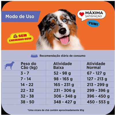 Ração Seca Max Carne e Arroz para Cães de Porte Médio e Grande