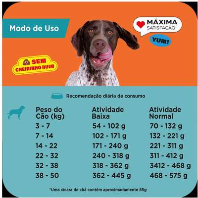 Ração Seca Max Carne, Frango e Arroz para Cães de Porte Médio e Grande