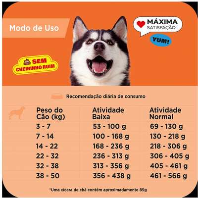 Ração Seca Max Frango e Arroz para Cães Idosos de Porte Pequeno
