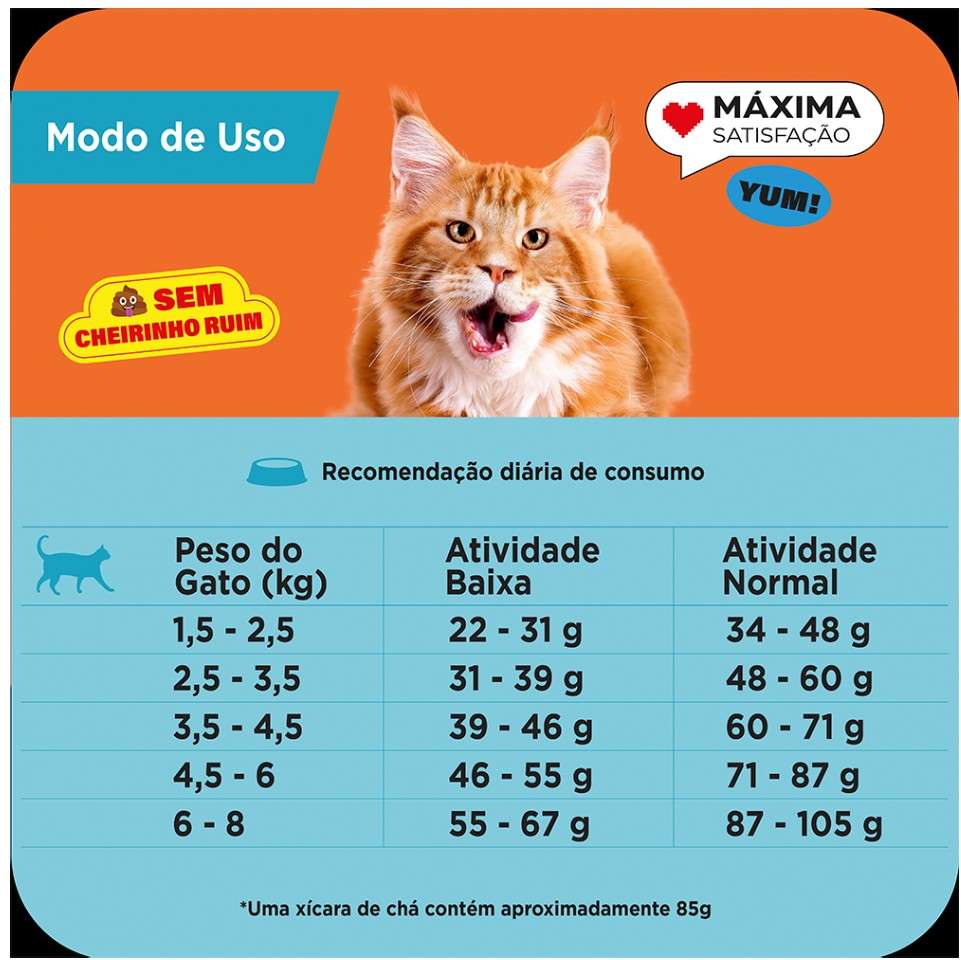 Ração Seca Max Frango para Gatos Castrados - 3Kg