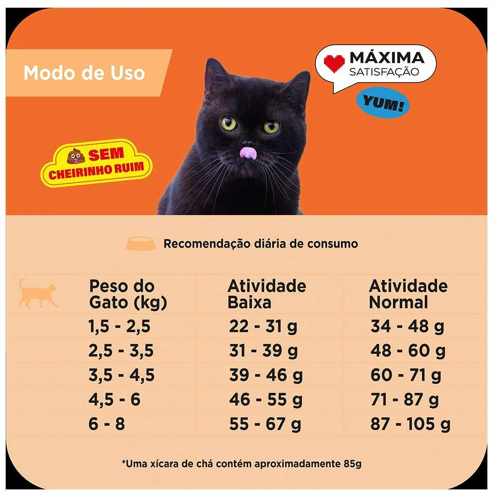 Ração Seca Max Salmão para Gatos Castrados - 20Kg