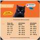 Ração Seca Max Salmão para Gatos Castrados