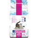 Granulado Higiênico ProGato Light Weight