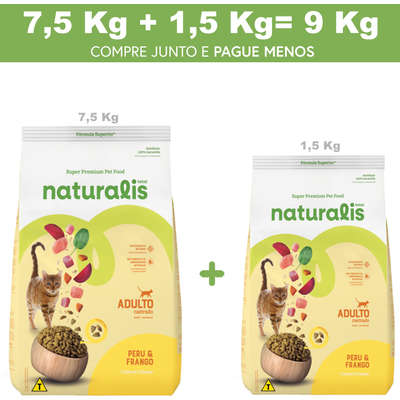 Ração Seca Total Naturalis Peru e Frango para Gatos Adultos Castrados