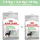 Ração Seca Royal Canin Cuidado Digestivo para Cães Adultos de Raças Mini a partir de 10 meses de idade