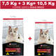Ração Seca Nestlé Purina Pro Plan Frango para Gatos Adultos - 10,5 Kg_31027525400
