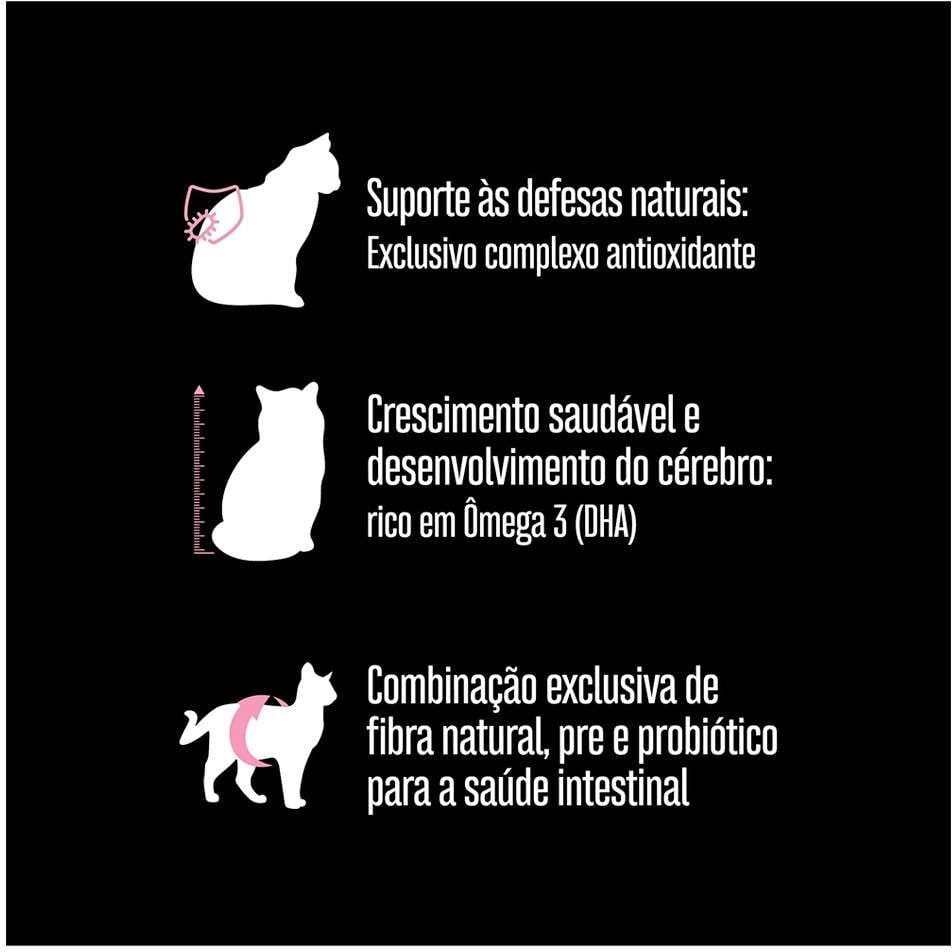 Ração Seca Equilíbrio Frango para Gatos Filhotes - 1,5Kg