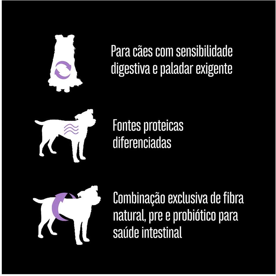 Ração Seca Equilíbrio Sensível Cordeiro para Cães de Porte Pequeno - 7,5Kg