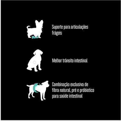 Ração Seca Equilíbrio Yorkshire Frango para Cães Adultos de Porte Mini