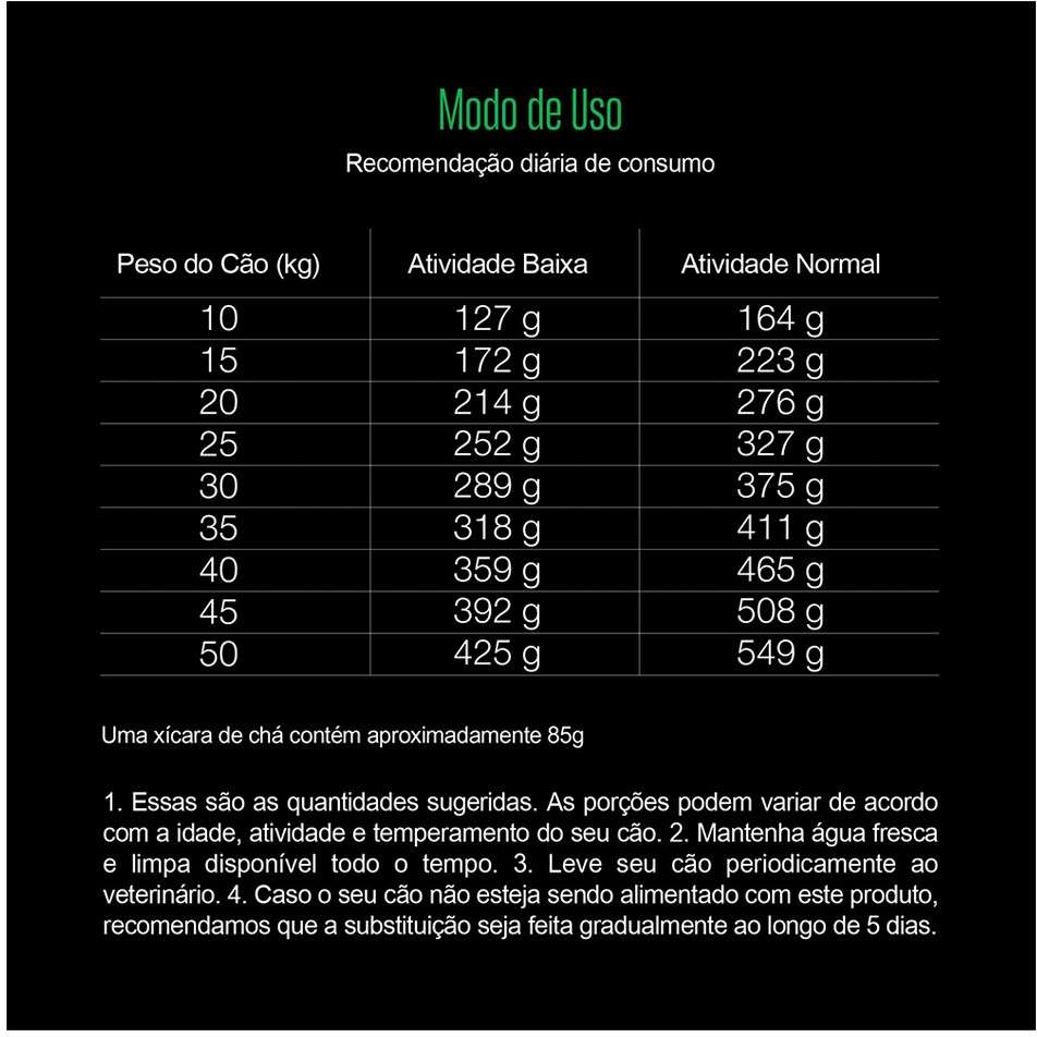 Ração Seca Equilíbrio Sênior Frango para Cães Idosos de Porte Médio - 2,5Kg