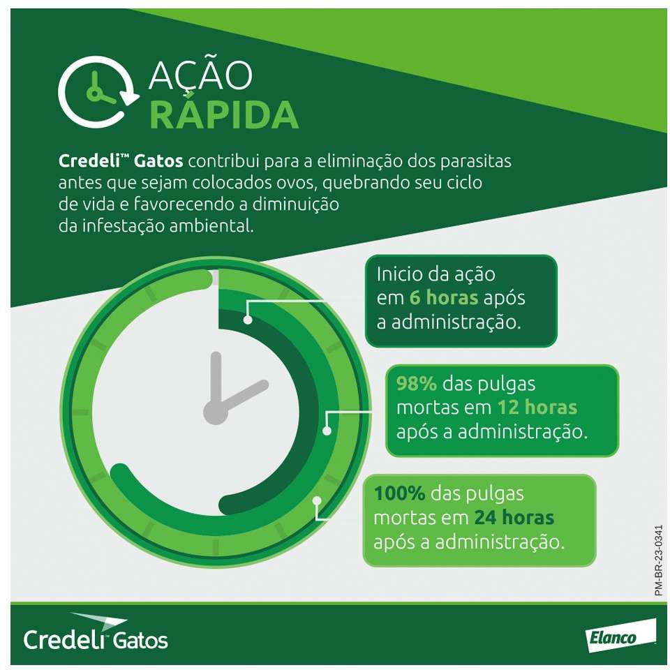 Antipulgas Credeli 48 mg para Gatos de 2,1 a 8Kg - 1 Comprimido