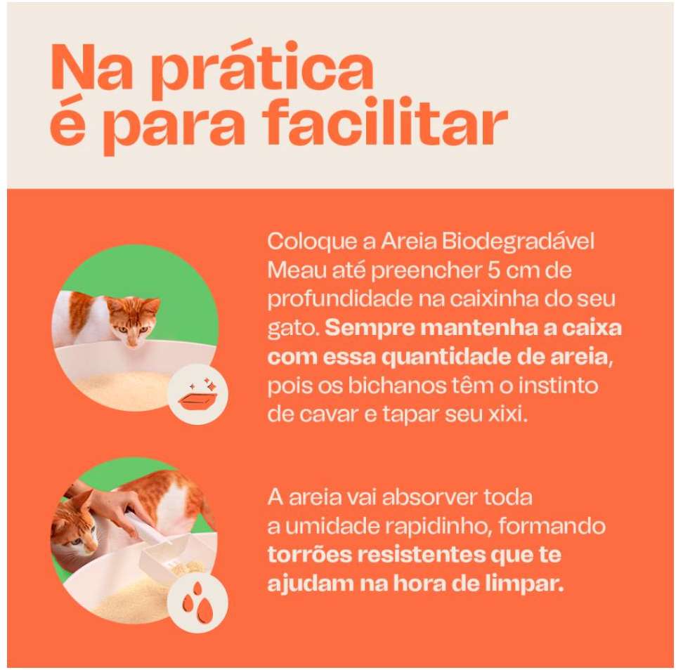 Areia Higiênica Meau Biodegradável Grãos Finos para Gatos - 4Kg