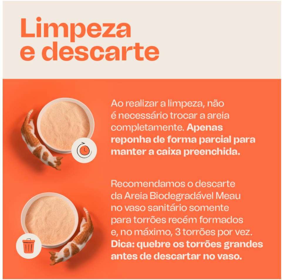Areia Higiênica Meau Biodegradável Grãos Finos para Gatos - 4Kg