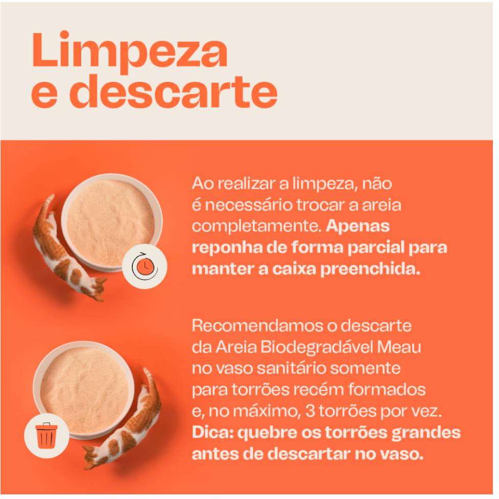 Areia Higiênica Meau Biodegradável Grãos Médios para Gatos - 4Kg